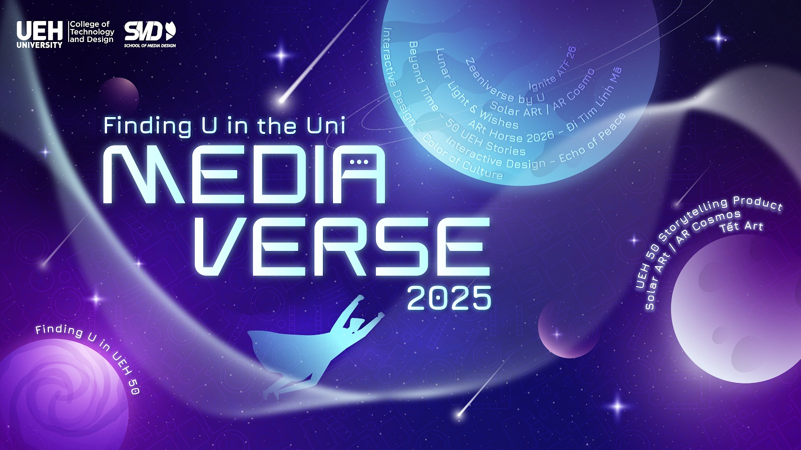 Chuỗi hoạt động MEDIAVERSE 2025 “Finding U in the Uni”